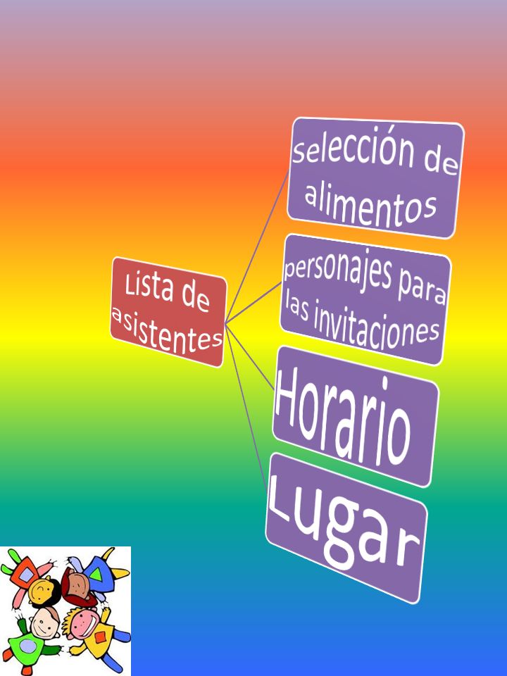 Selección de alimentos personajes para las invitaciones Horario Lugar
