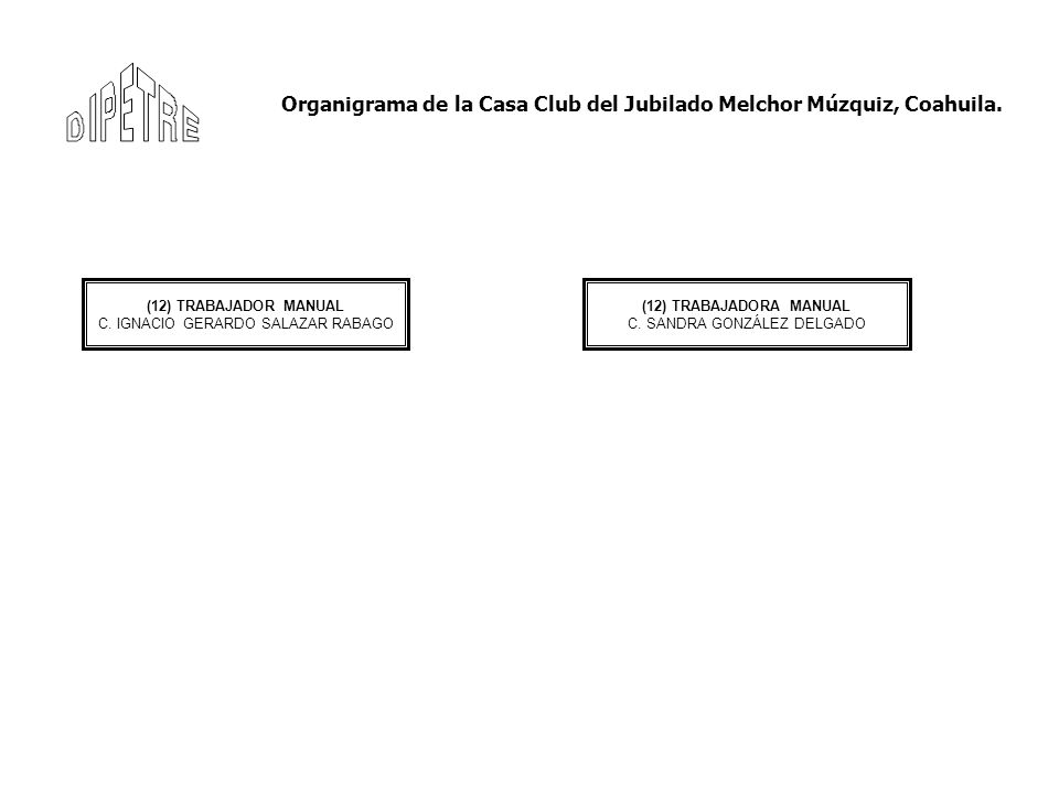 Organigrama de la Casa Club del Jubilado Melchor Múzquiz, Coahuila.