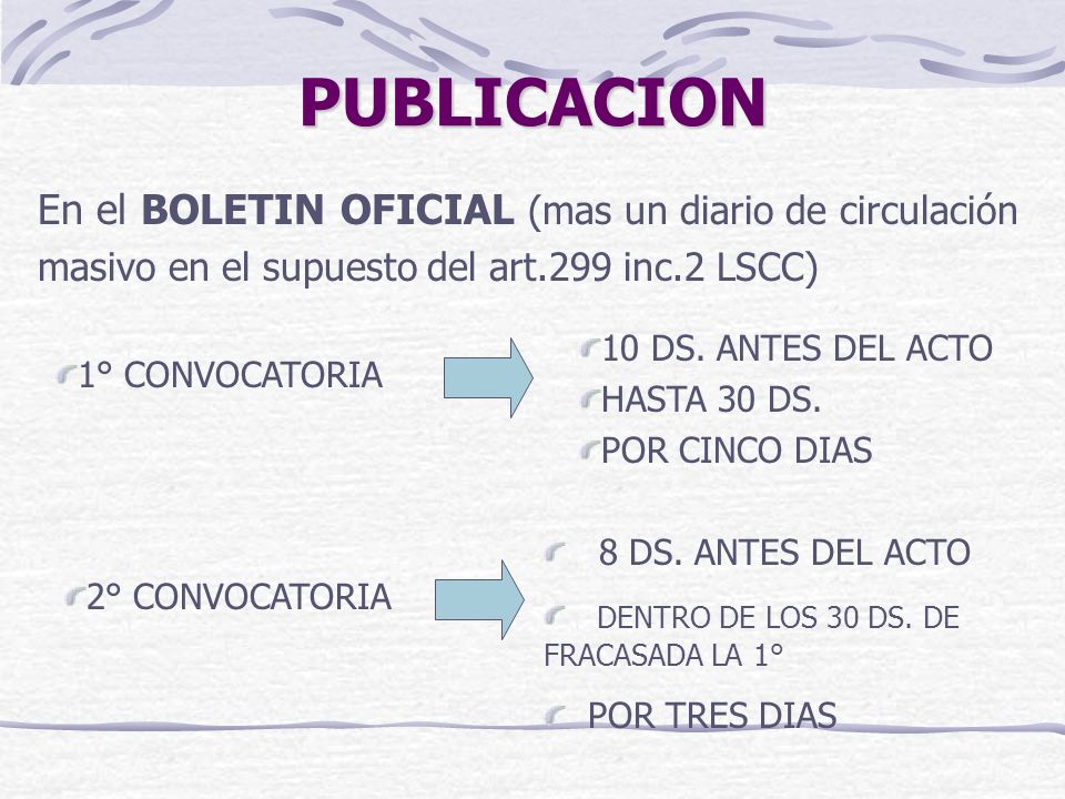 PUBLICACION En el BOLETIN OFICIAL (mas un diario de circulación