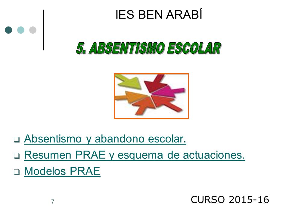 5. ABSENTISMO ESCOLAR IES BEN ARABÍ Absentismo y abandono escolar.