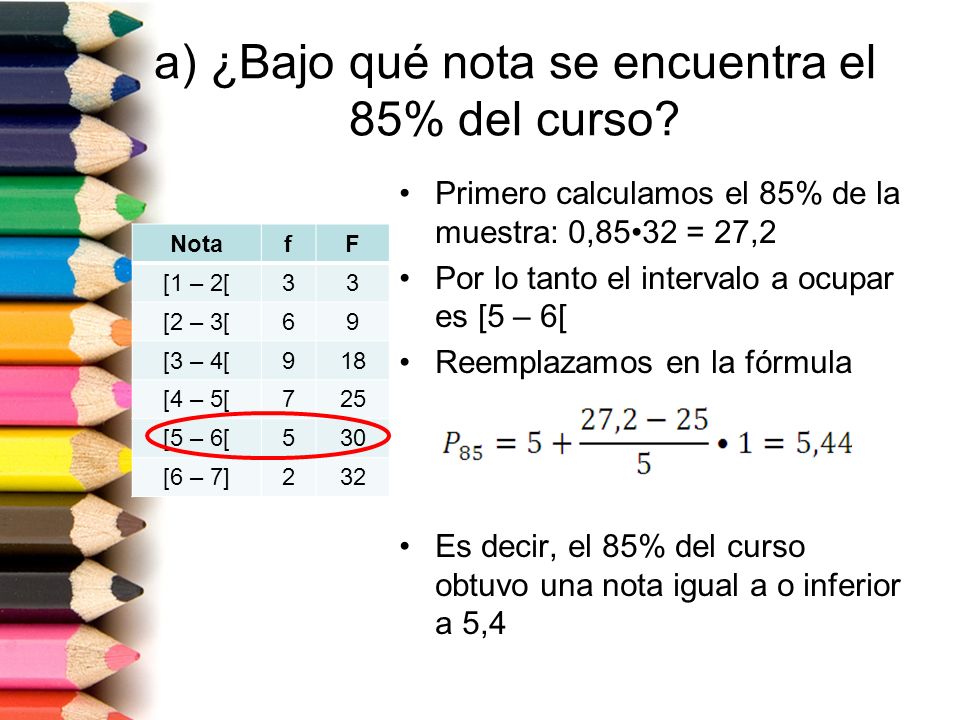 a) ¿Bajo qué nota se encuentra el 85% del curso
