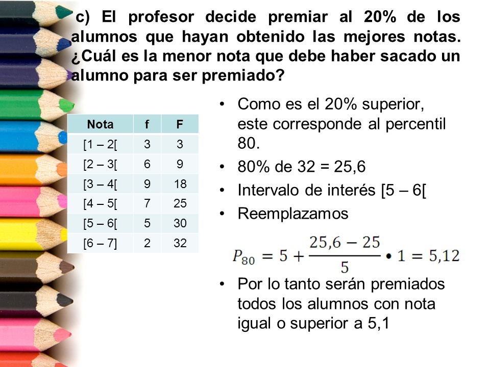 Como es el 20% superior, este corresponde al percentil 80.