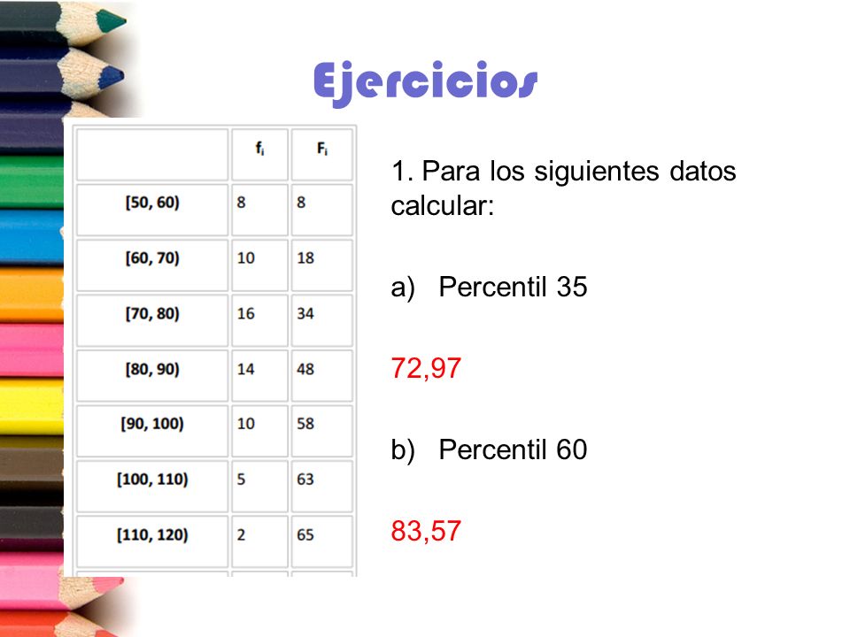 Ejercicios 1. Para los siguientes datos calcular: Percentil 35 72,97