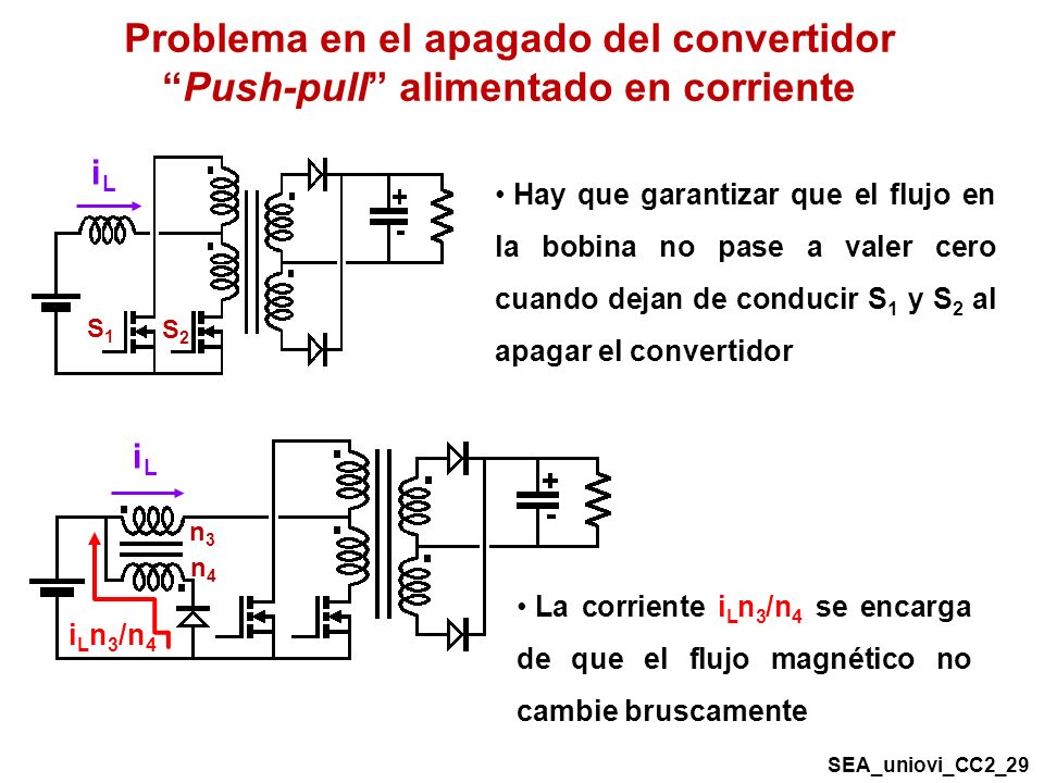 Problema en el apagado del convertidor Push-pull alimentado en corriente