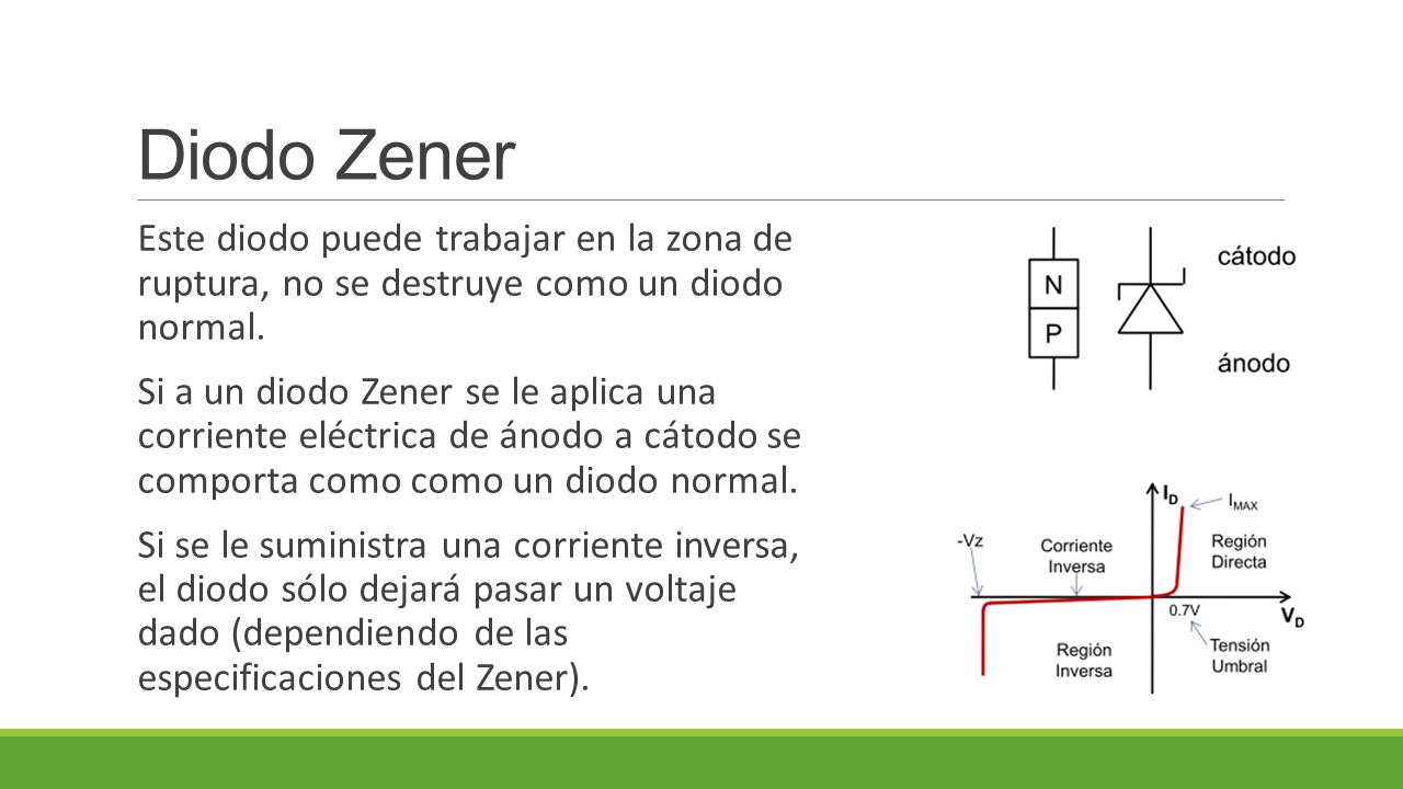 Diodo Zener Este diodo puede trabajar en la zona de ruptura, no se destruye como un diodo normal.