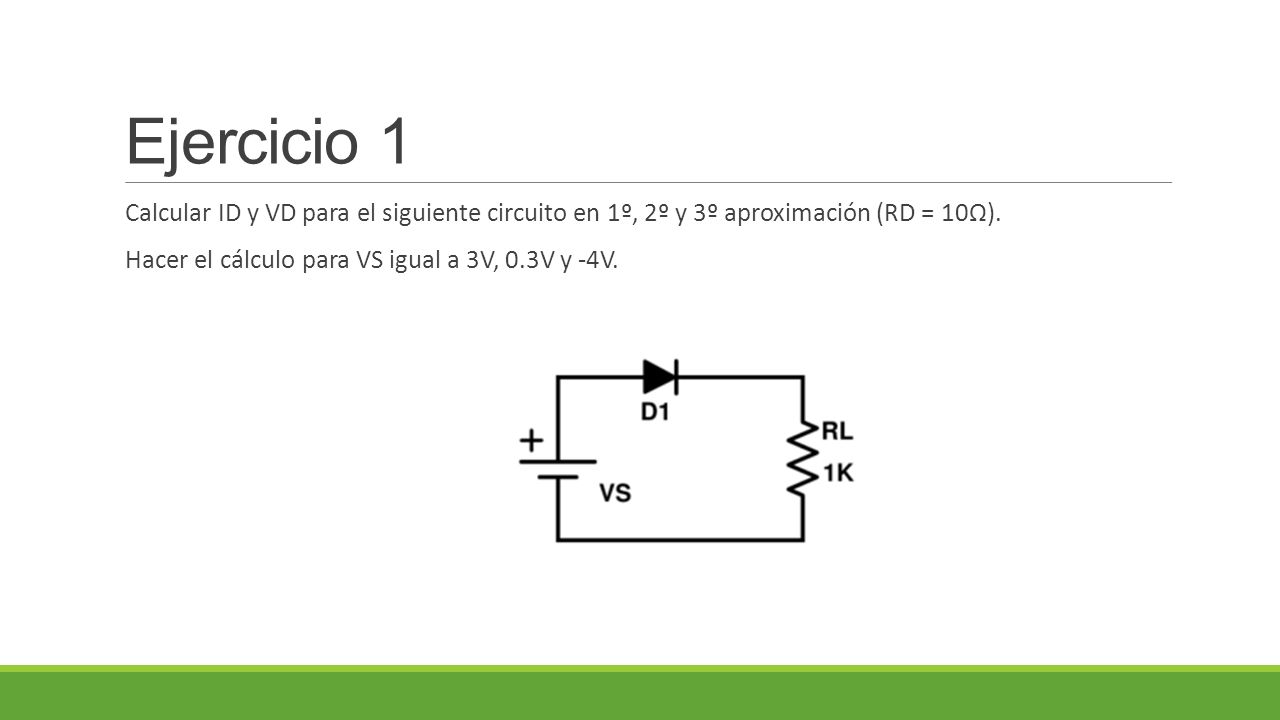 Ejercicio 1 Calcular ID y VD para el siguiente circuito en 1º, 2º y 3º aproximación (RD = 10Ω).