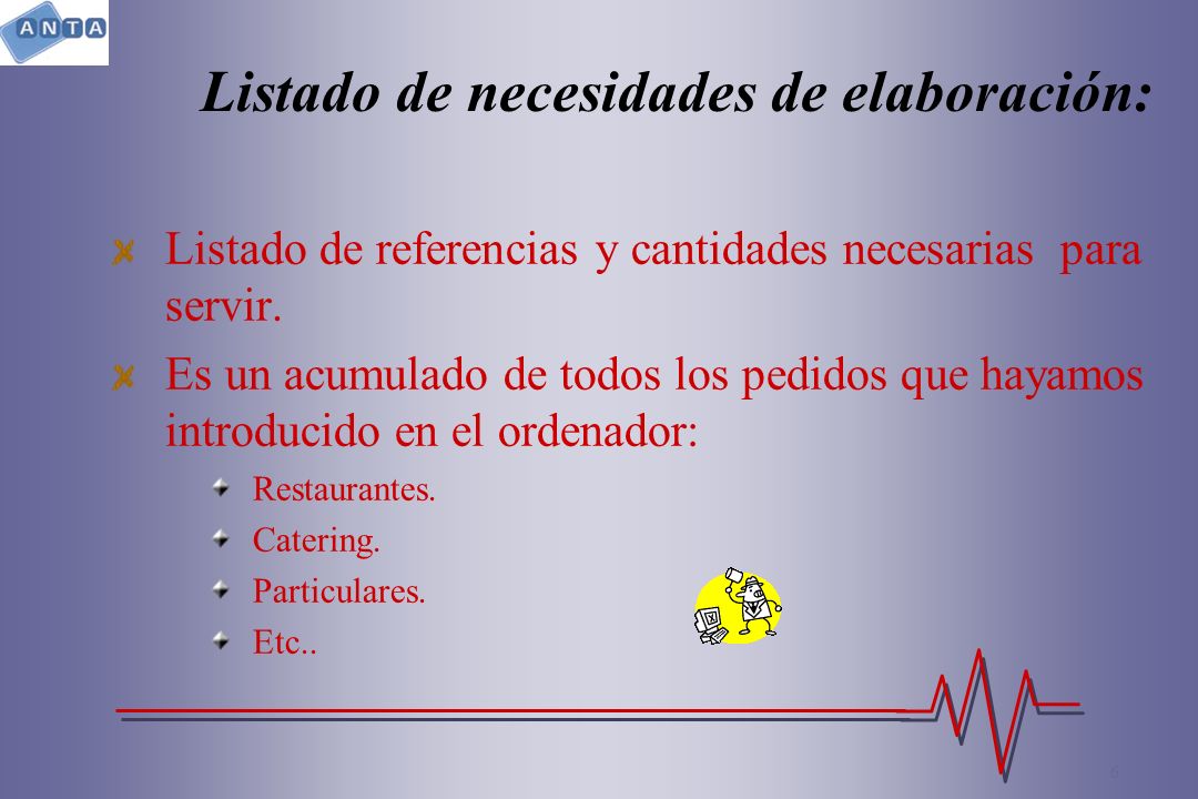 Listado de necesidades de elaboración: