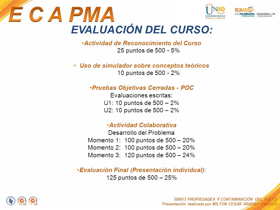 E C A PMA EVALUACIÓN DEL CURSO: Actividad de Reconocimiento del Curso