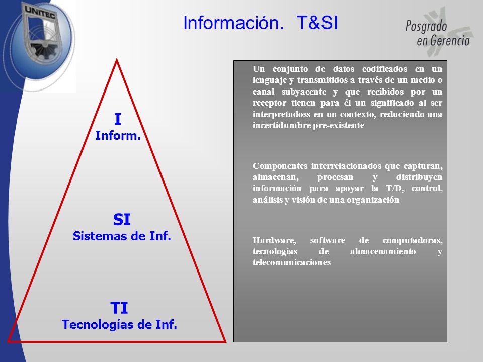 Información. T&SI I SI TI Inform. Sistemas de Inf. Tecnologías de Inf.