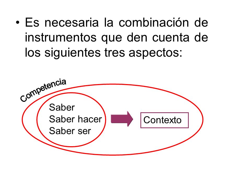 Es necesaria la combinación de instrumentos que den cuenta de los siguientes tres aspectos: