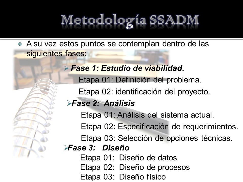 Metodología SSADM A su vez estos puntos se contemplan dentro de las siguientes fases: Fase 1: Estudio de viabilidad.