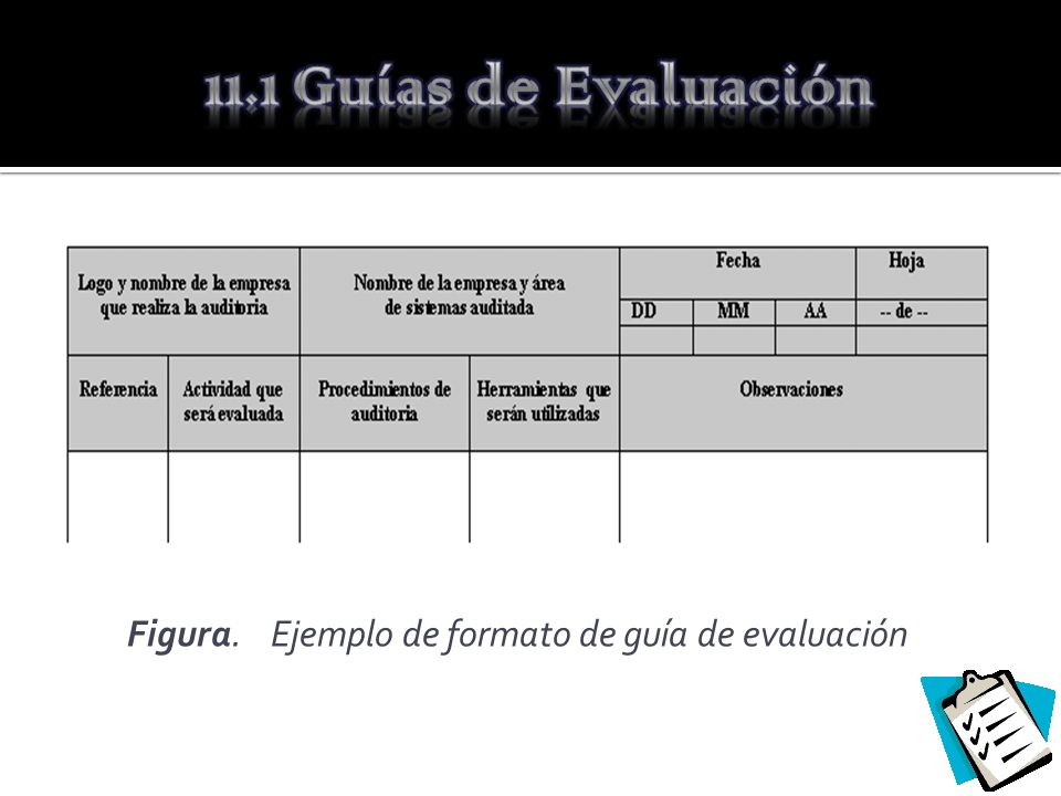 11.1 Guías de Evaluación Figura. Ejemplo de formato de guía de evaluación