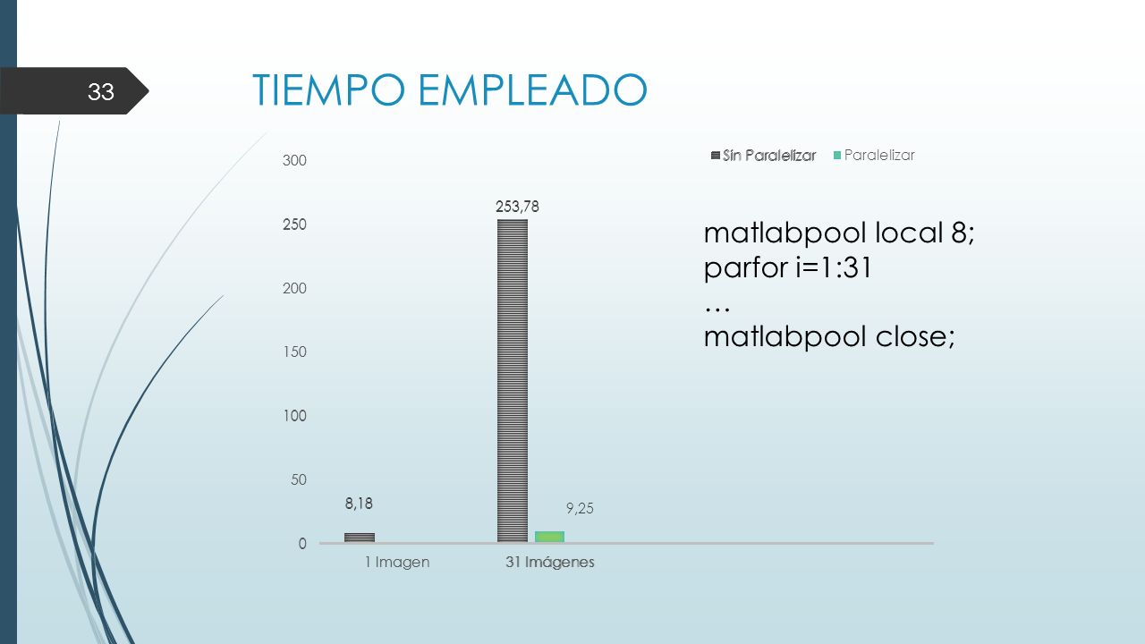 TIEMPO EMPLEADO matlabpool local 8; parfor i=1:31 … matlabpool close;