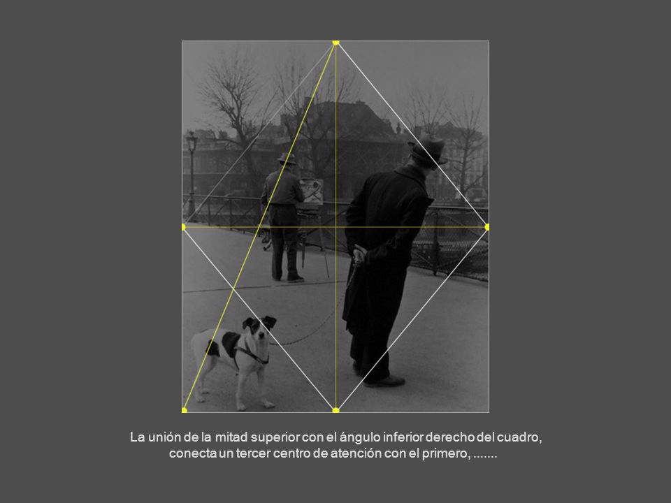 La unión de la mitad superior con el ángulo inferior derecho del cuadro, conecta un tercer centro de atención con el primero,