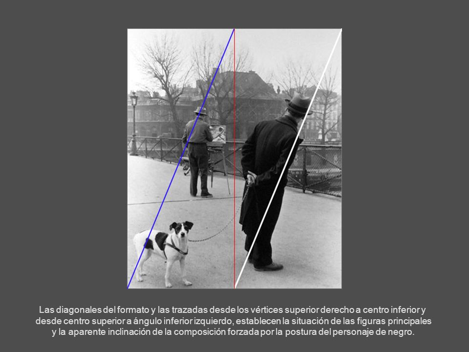 Las diagonales del formato y las trazadas desde los vértices superior derecho a centro inferior y desde centro superior a ángulo inferior izquierdo, establecen la situación de las figuras principales y la aparente inclinación de la composición forzada por la postura del personaje de negro.