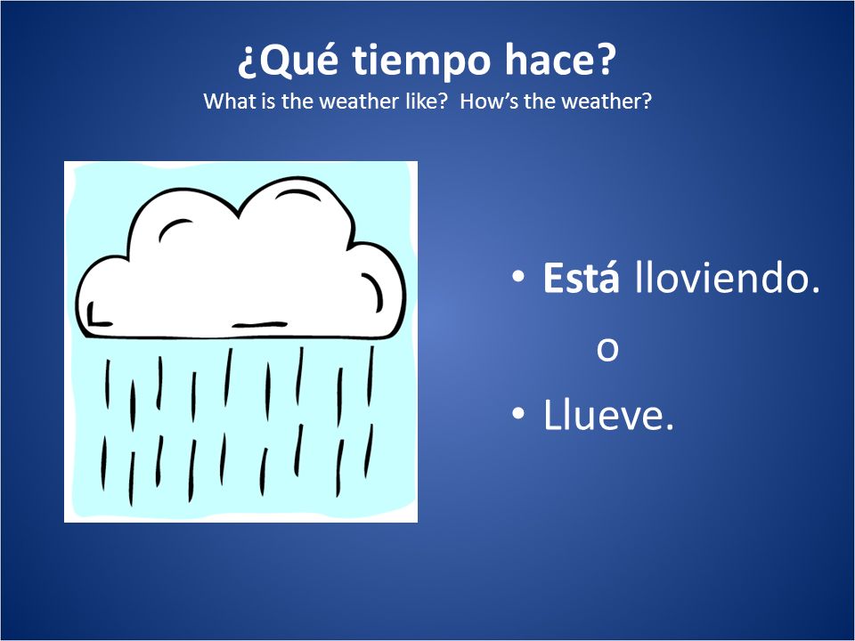 ¿Qué tiempo hace What is the weather like How’s the weather