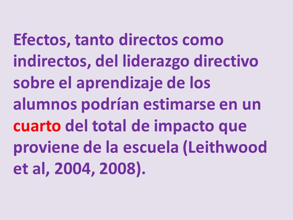 Efectos, tanto directos como indirectos, del liderazgo directivo sobre el aprendizaje de los alumnos podrían estimarse en un cuarto del total de impacto que proviene de la escuela (Leithwood et al, 2004, 2008).