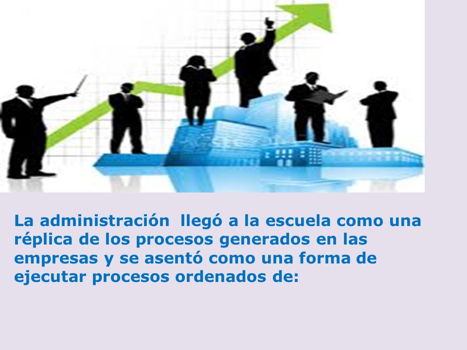 La administración llegó a la escuela como una réplica de los procesos generados en las empresas y se asentó como una forma de ejecutar procesos ordenados de: