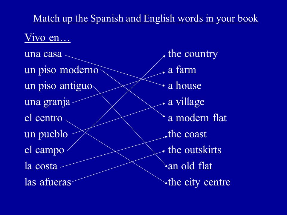 Match up the Spanish and English words in your book
