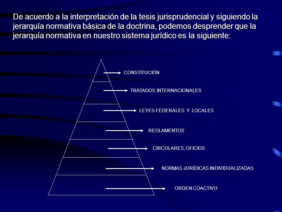 De acuerdo a la interpretación de la tesis jurisprudencial y siguiendo la jerarquía normativa básica de la doctrina, podemos desprender que la jerarquía normativa en nuestro sistema jurídico es la siguiente: