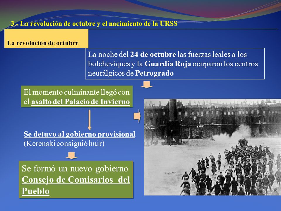 Se formó un nuevo gobierno Consejo de Comisarios del Pueblo