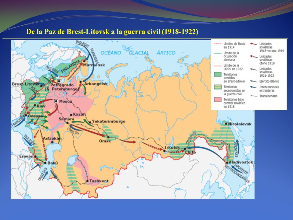De la Paz de Brest-Litovsk a la guerra civil ( )