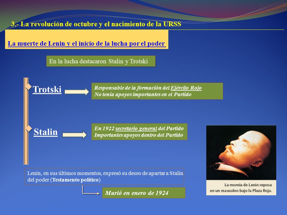 Trotski Stalin 3.- La revolución de octubre y el nacimiento de la URSS