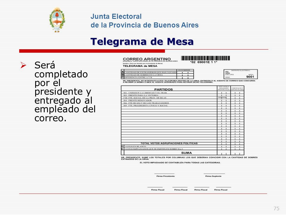Junta Electoral de la Provincia de Buenos Aires. Telegrama de Mesa. Será completado por el presidente y entregado al empleado del correo.