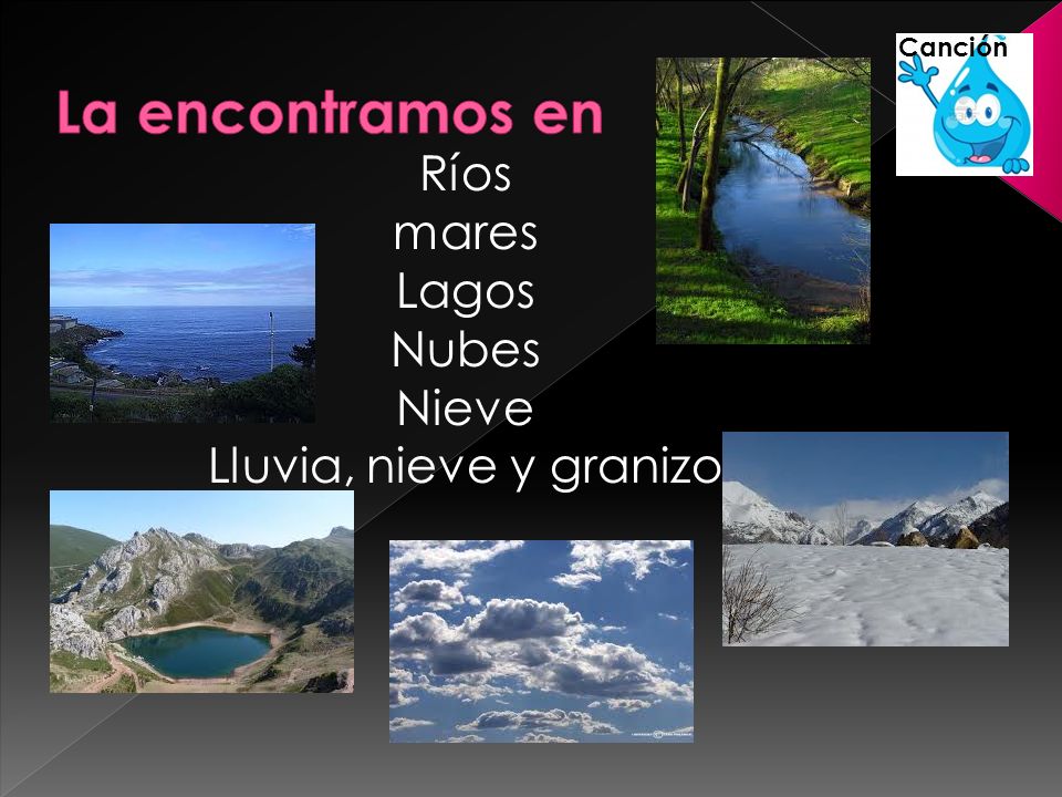 La encontramos en Ríos mares Lagos Nubes Nieve Lluvia, nieve y granizo