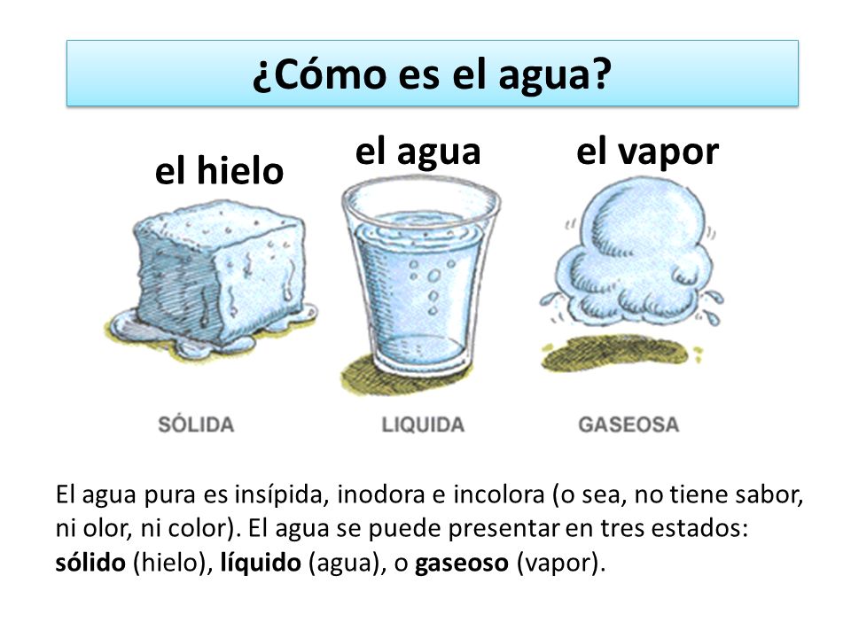 ¿Cómo es el agua el agua el vapor el hielo