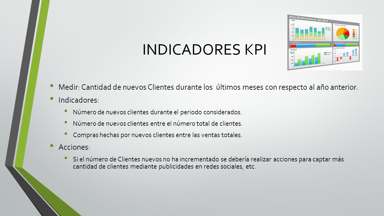 INDICADORES KPI Medir: Cantidad de nuevos Clientes durante los últimos meses con respecto al año anterior.