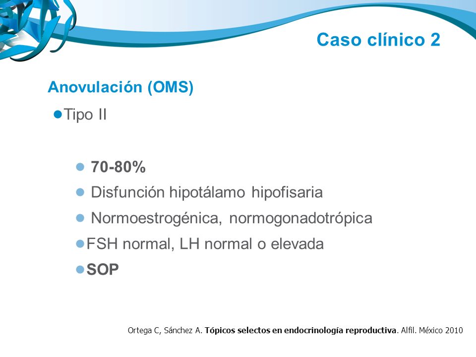 Caso clínico 2 Anovulación (OMS) Tipo II 70-80%