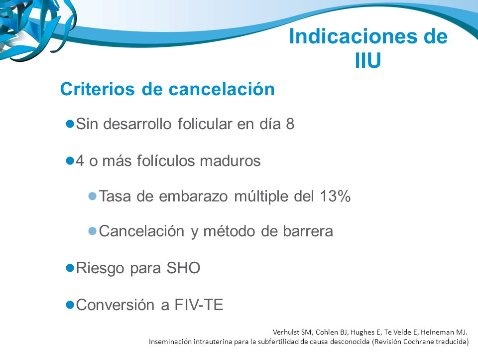 Indicaciones de IIU Criterios de cancelación