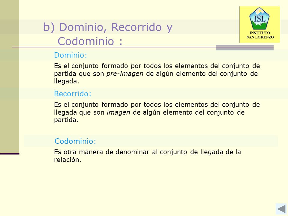 b) Dominio, Recorrido y Codominio : Dominio: Recorrido: Codominio: