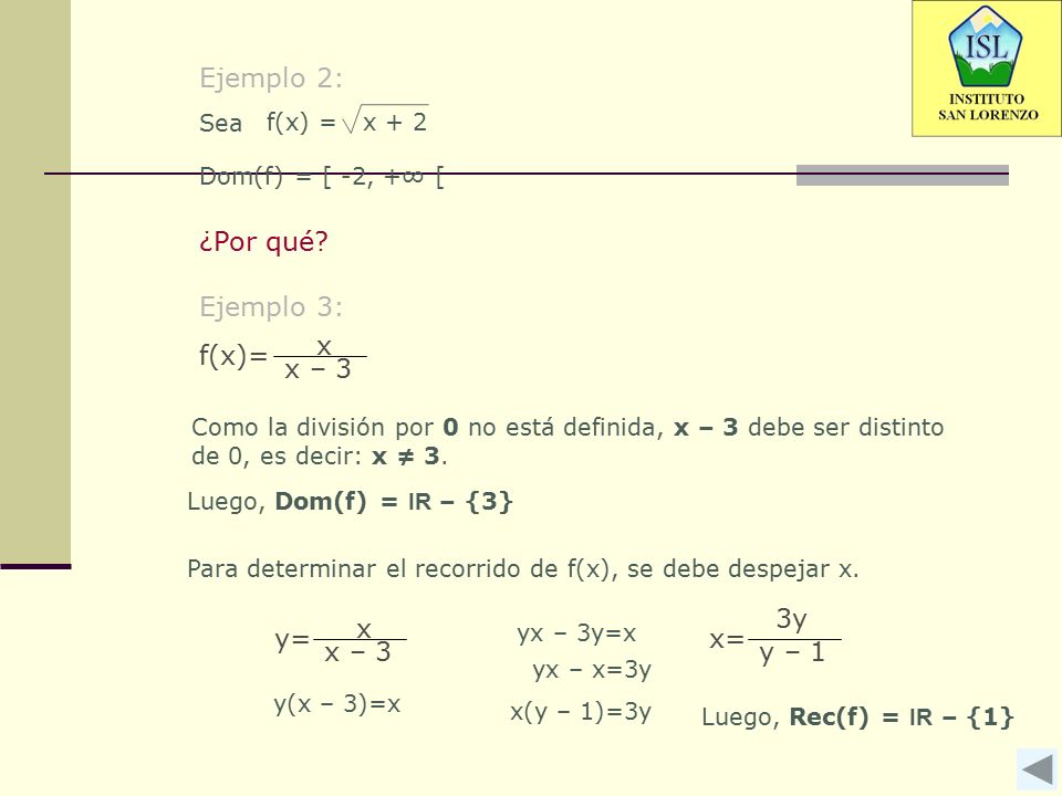Ejemplo 2: ¿Por qué Ejemplo 3: f(x)= x x – 3 x= 3y y – 1 y= x x – 3