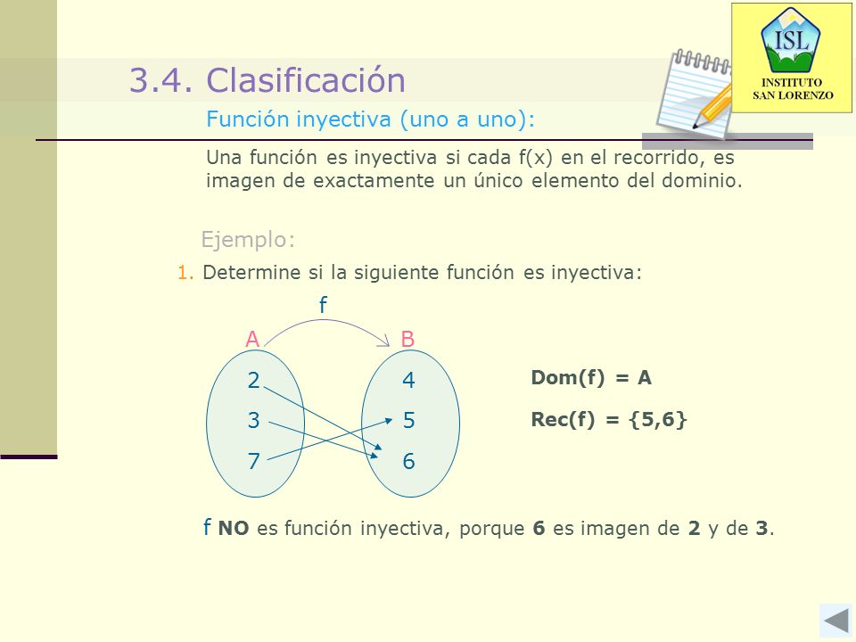 3.4. Clasificación Función inyectiva (uno a uno): Ejemplo: f A B 2 3 7