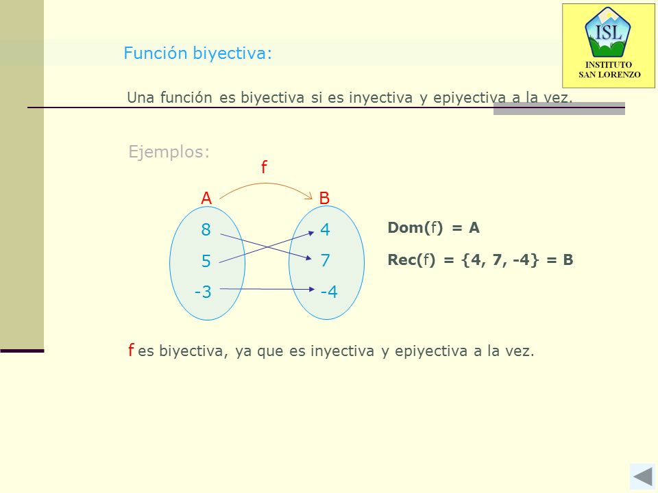 f es biyectiva, ya que es inyectiva y epiyectiva a la vez.