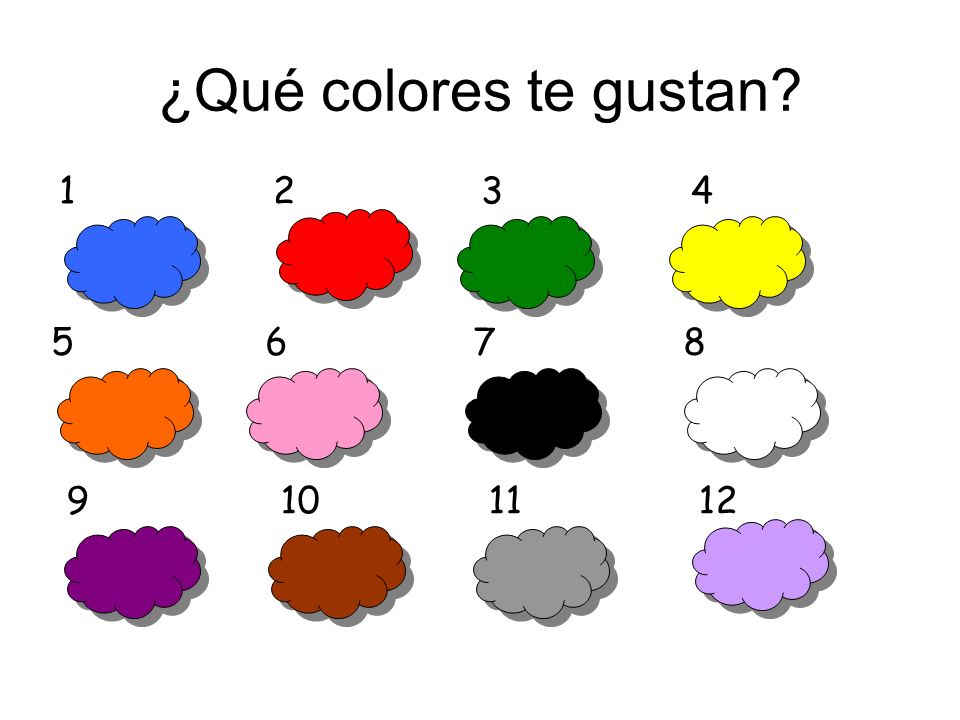 ¿Qué colores te gustan Whole class oral revision of colours.