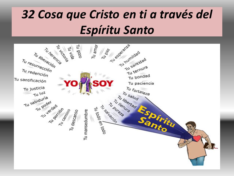 32 Cosa que Cristo en ti a través del Espíritu Santo