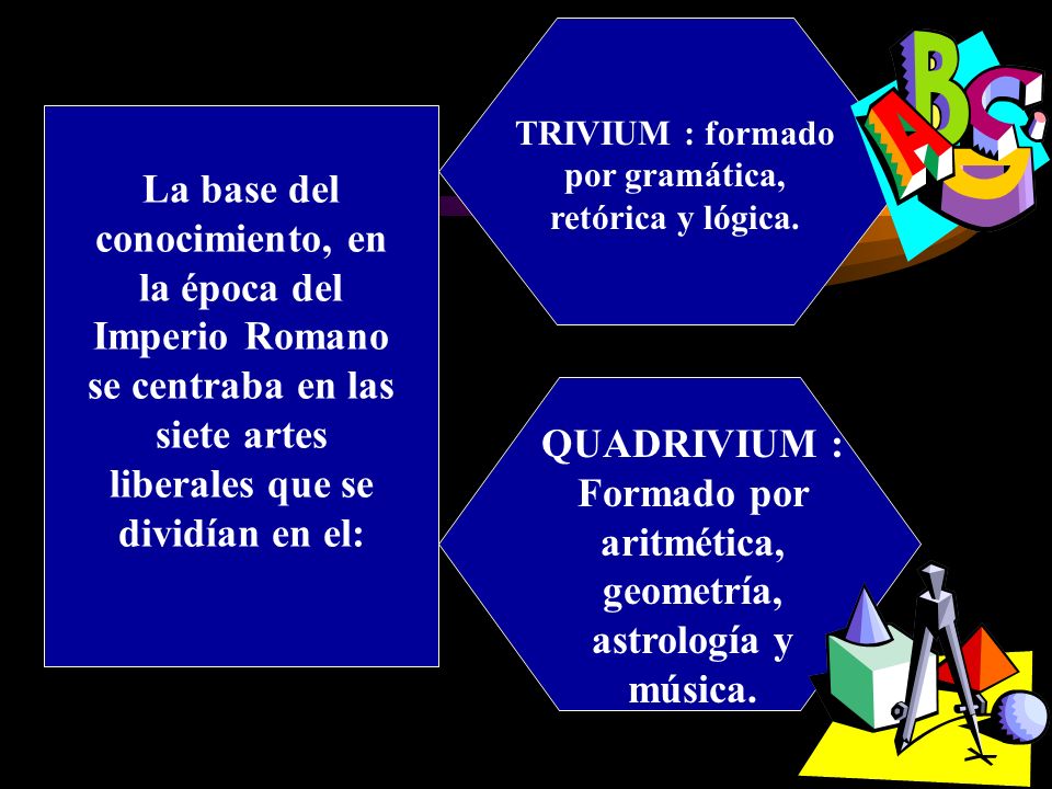 QUADRIVIUM : Formado por aritmética, geometría, astrología y música.