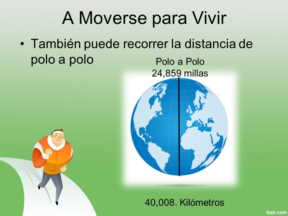 A Moverse para Vivir También puede recorrer la distancia de polo a polo. Polo a Polo 24,859 millas.