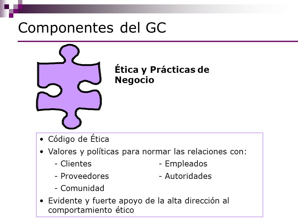 Componentes del GC Ética y Prácticas de Negocio Código de Ética