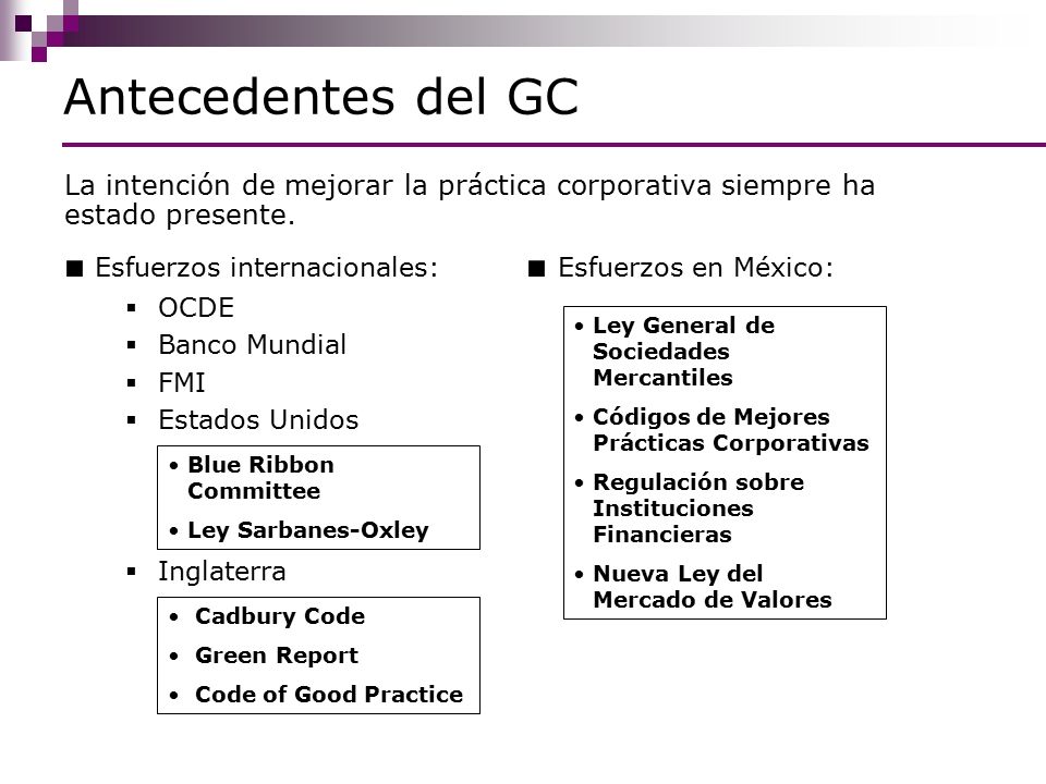 Antecedentes del GC La intención de mejorar la práctica corporativa siempre ha estado presente.