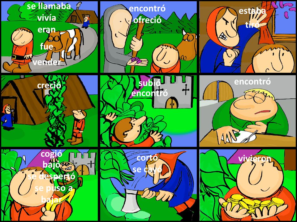 se llamaba encontró estaba vivía ofreció tiró eran fue vender encontró