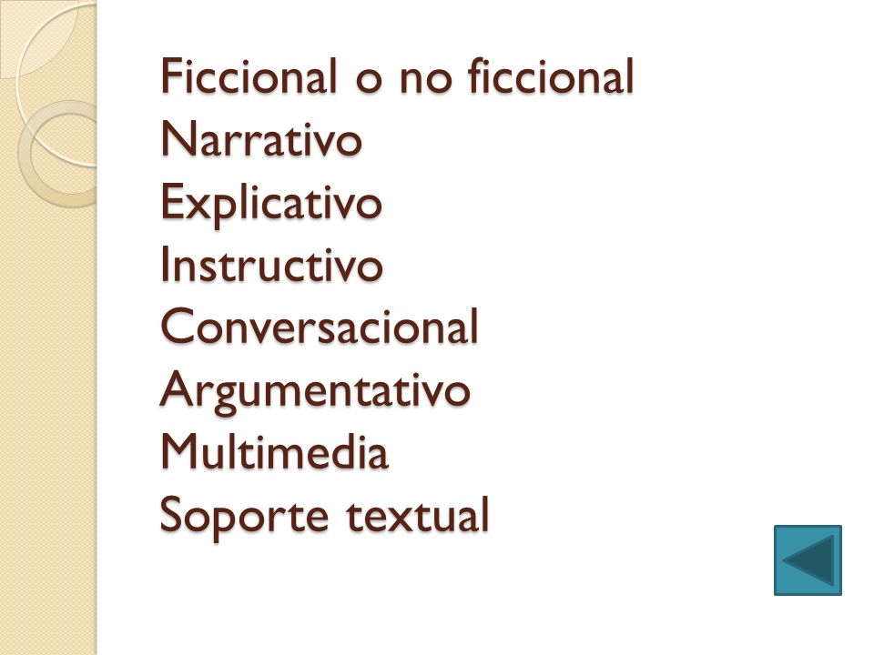 Ficcional o no ficcional Narrativo Explicativo Instructivo Conversacional Argumentativo Multimedia Soporte textual