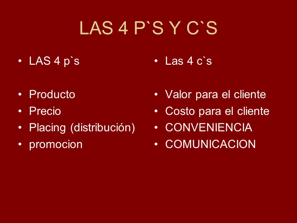 LAS 4 P`S Y C`S LAS 4 p`s Producto Precio Placing (distribución)