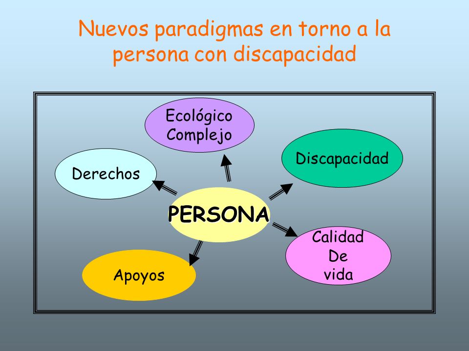 Nuevos paradigmas en torno a la persona con discapacidad