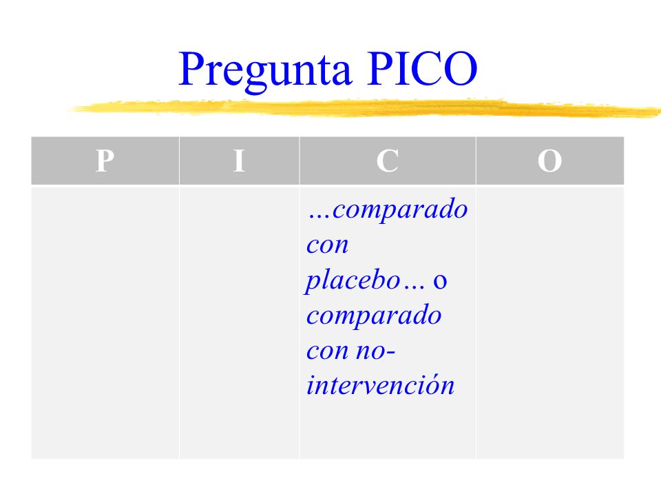 Pregunta PICO P I C O …comparado con placebo… o comparado con no-intervención