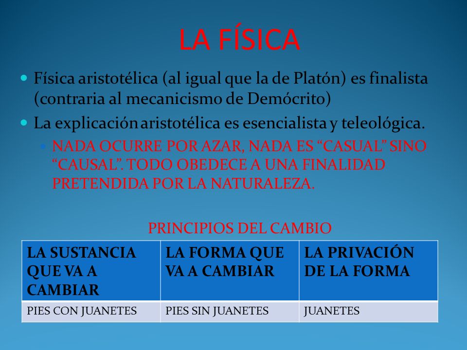 LA FÍSICA Física aristotélica (al igual que la de Platón) es finalista (contraria al mecanicismo de Demócrito)