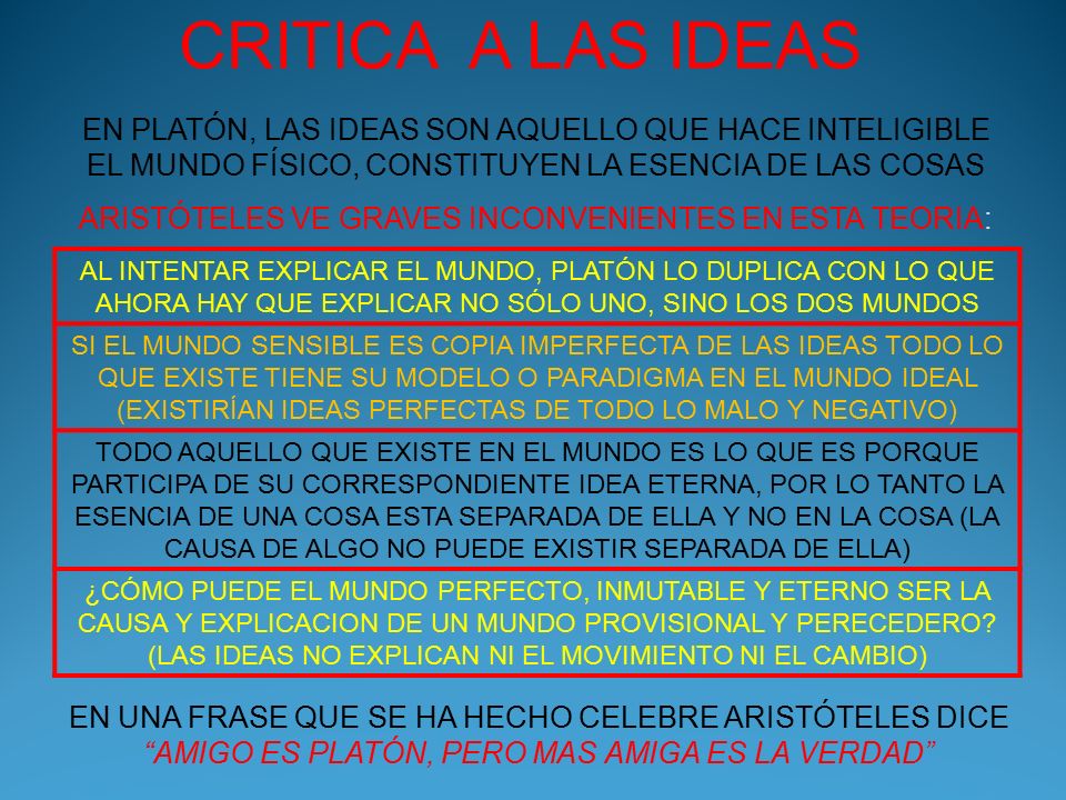 CRITICA A LAS IDEAS EN PLATÓN, LAS IDEAS SON AQUELLO QUE HACE INTELIGIBLE. EL MUNDO FÍSICO, CONSTITUYEN LA ESENCIA DE LAS COSAS.